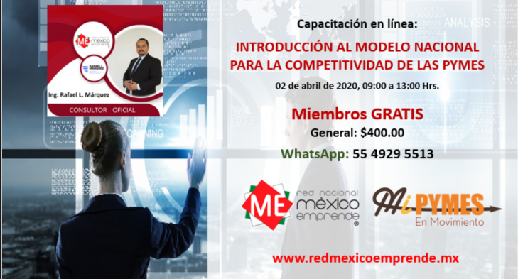 Introducción al Modelo Nacional para la Competitividad de las PyMEs – Red  Nacional México Emprende